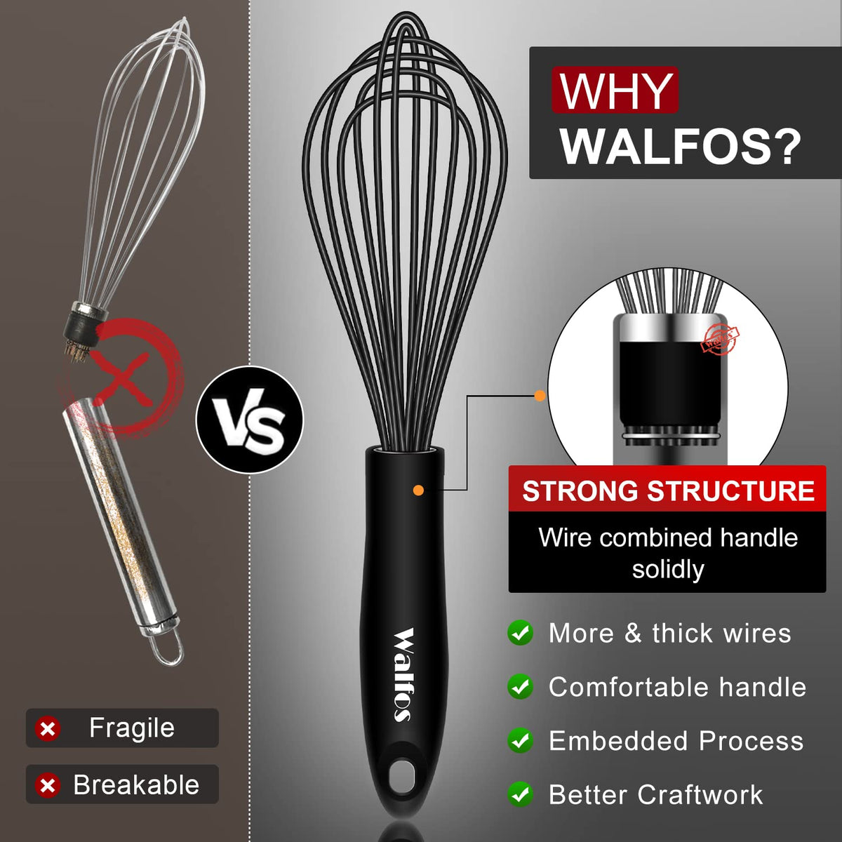 Walfos silicone whisk with ergonomic handle for a comfortable grip