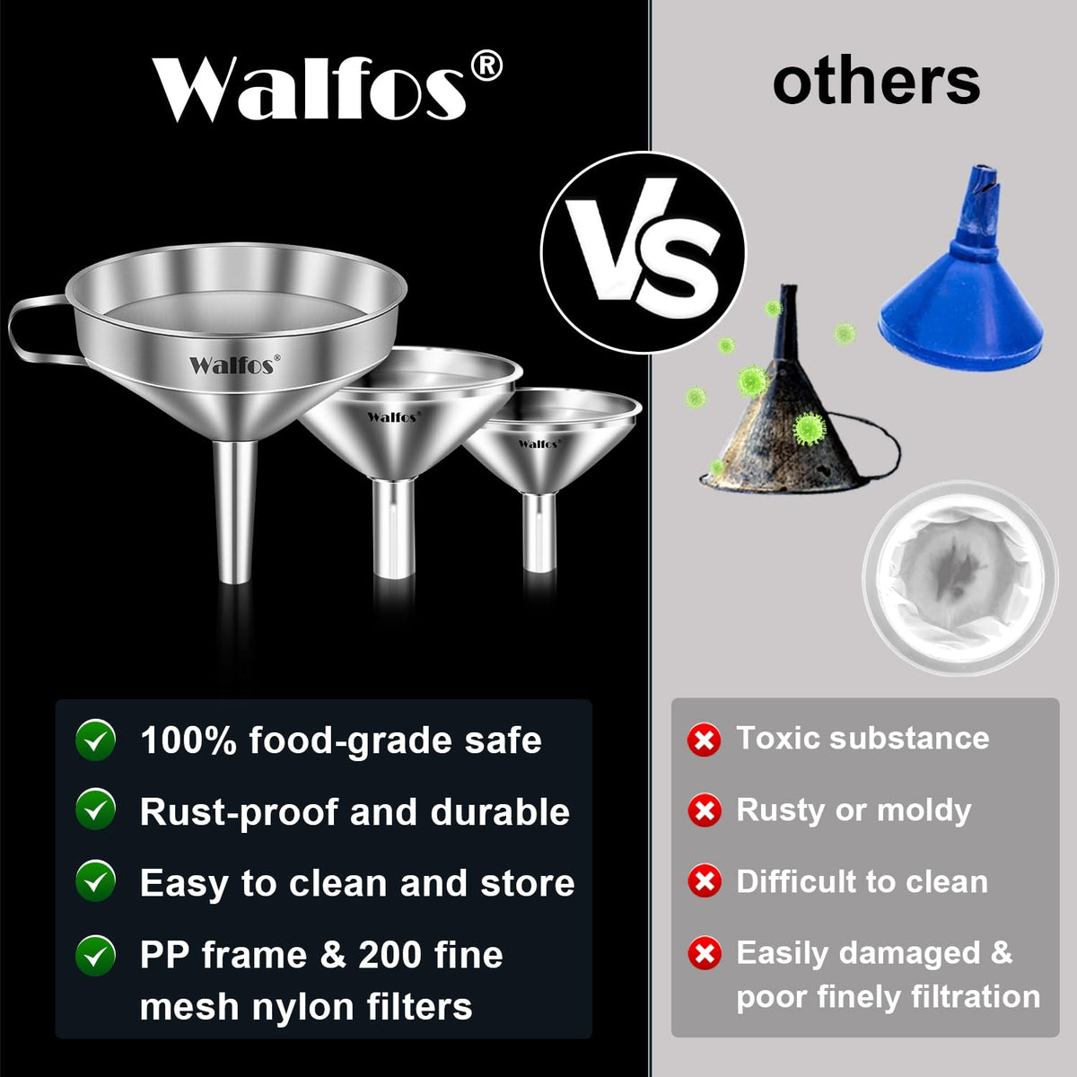 Walfos stainless steel funnel with two removable strainers prevents clogs