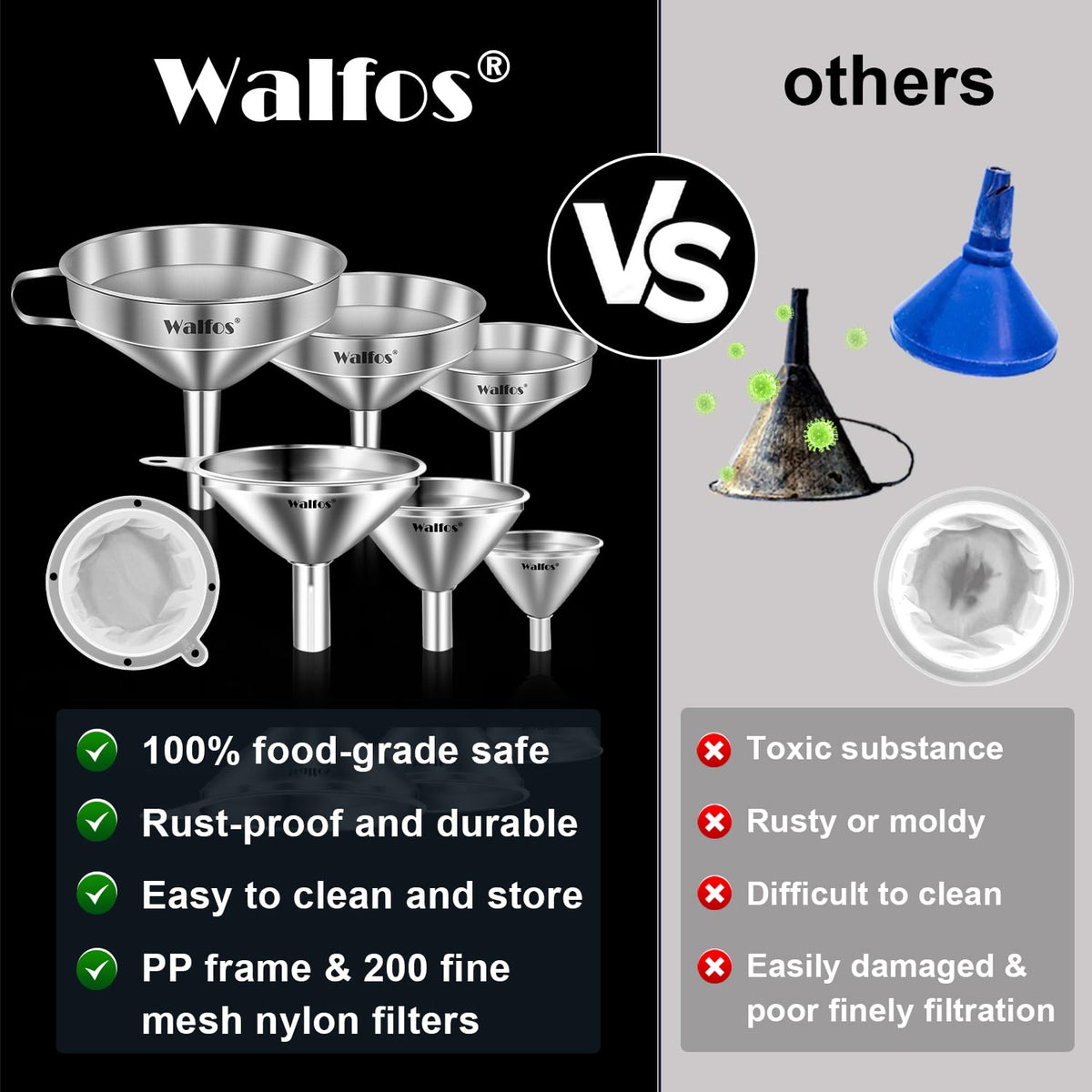 Walfos stackable funnels keep the kitchen organized