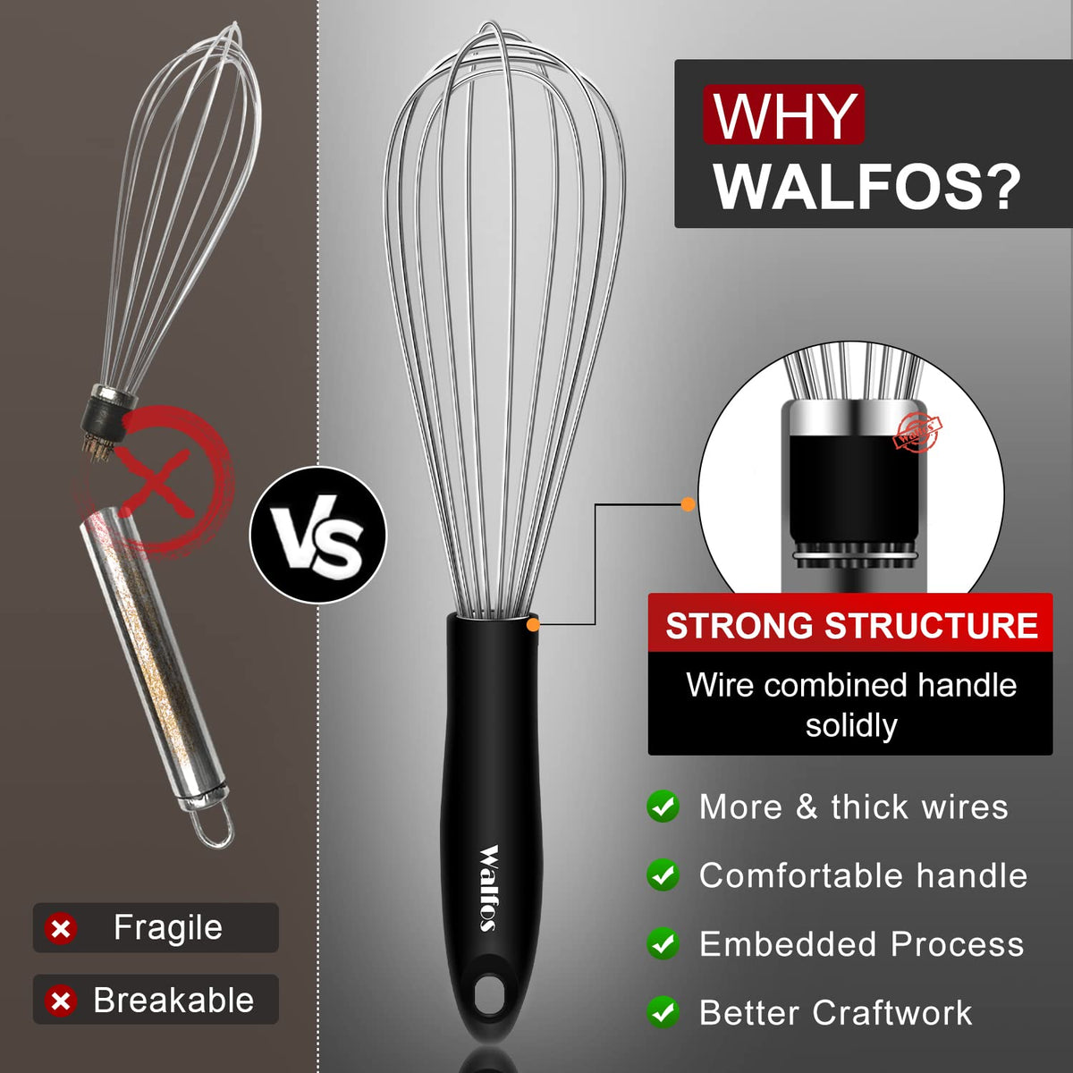 Walfos 11in whisk in rust-resistant stainless steel for large batches
