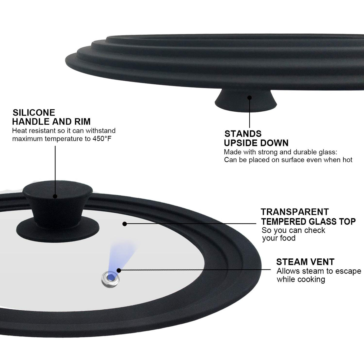Walfos universal lid edge features heat-resistant silicone for safe handling