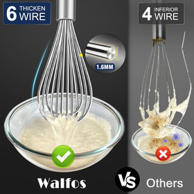 Walfos 9-inch whisk ideal for mid-size tasks like sauces and eggs.