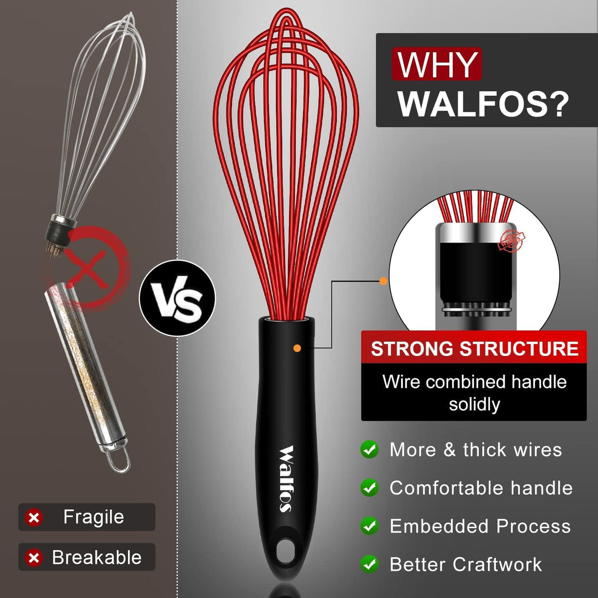 Walfos hanging hook end aids air drying and storage