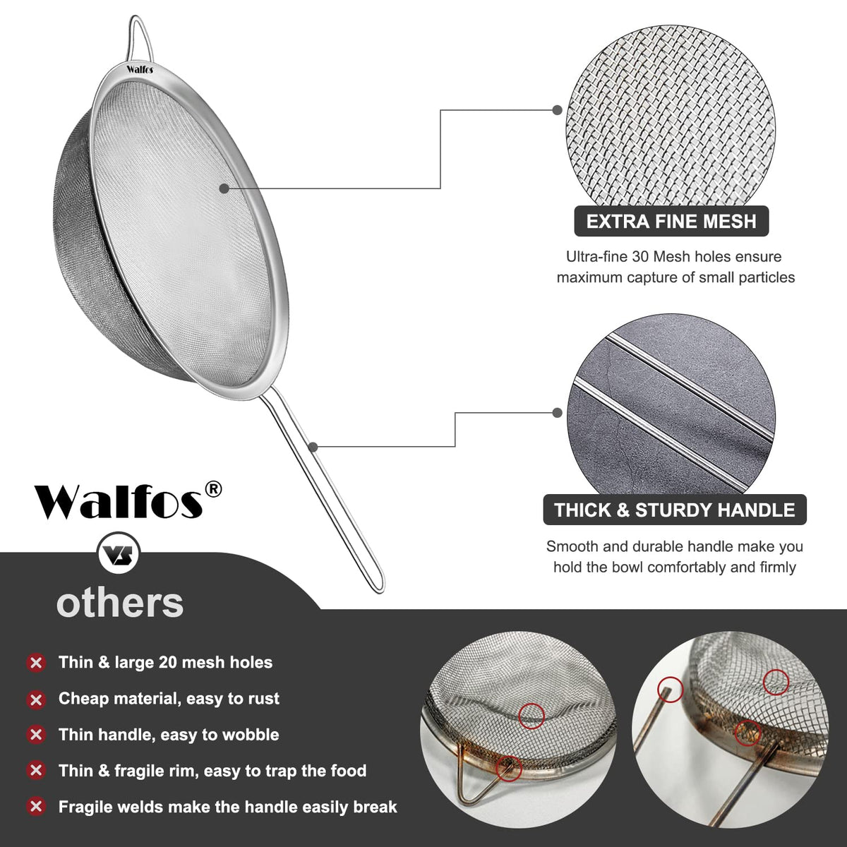 Walfos wide rim design preventing food snagging during use