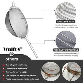 Walfos wide rim design preventing food snagging during use
