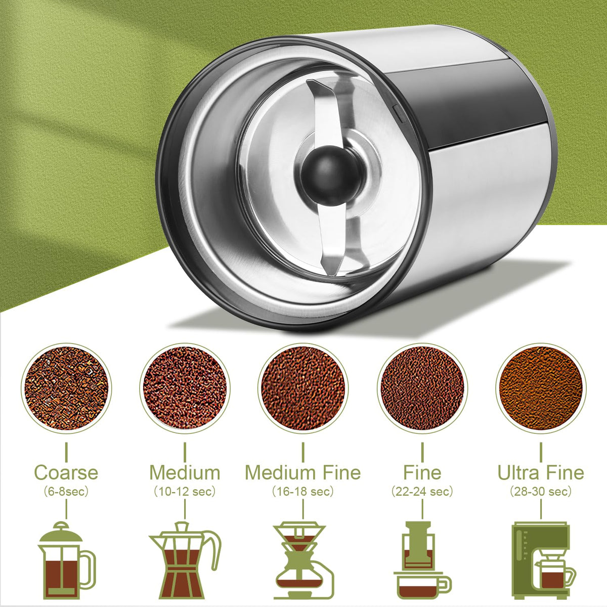 Wancle stainless steel blade delivers uniform grind, preserving aroma.