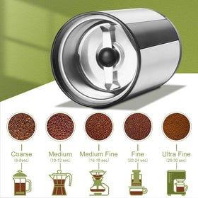 Wancle stainless steel blade delivers uniform grind, preserving aroma.