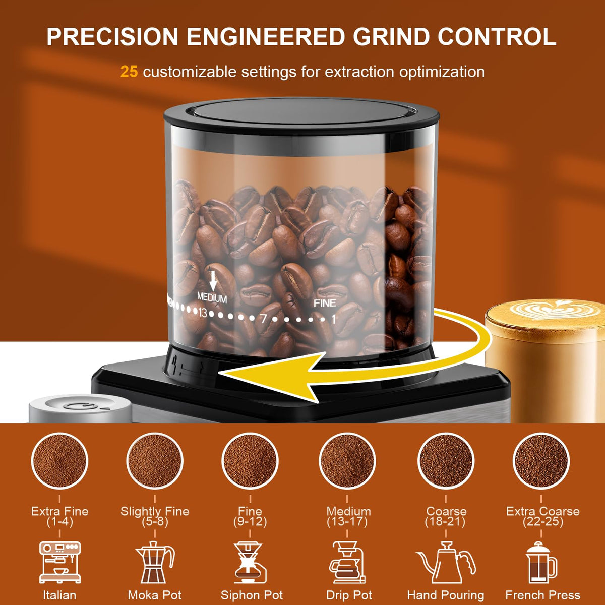 Wancle grinder set for drip coffee precision and balanced extraction