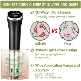 Wancle sous vide cooker clip-on design secured to a pot