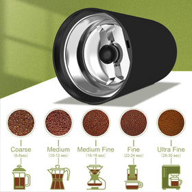 Wancle spice grinder in compact design ideal for versatile grinding