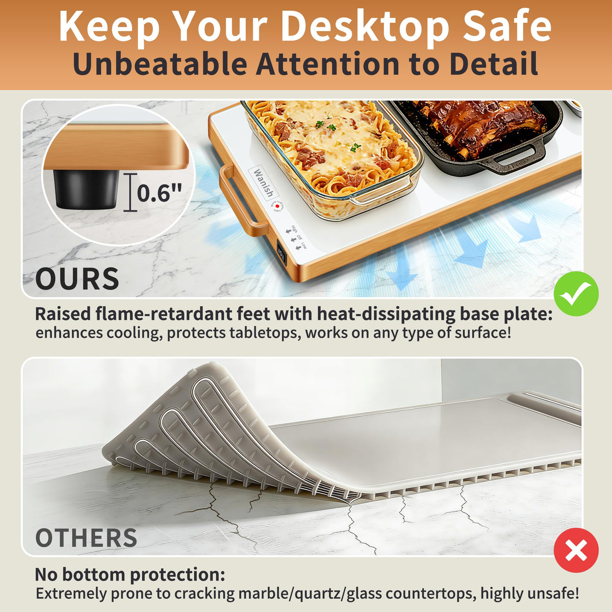 Wanish anti-scald aluminum handles stay cool while lifting dishes.