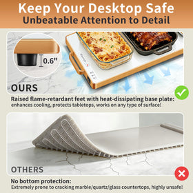 Wanish anti-scald aluminum handles stay cool while lifting dishes.