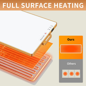 Wanish easy-clean tempered glass surface wipes clean after use.