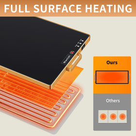 Wanish warming tray easy cleaning with waterproof glass and spill resistance