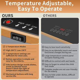 Wanish warming tray with dishes on tray demonstrates flexible serving at events