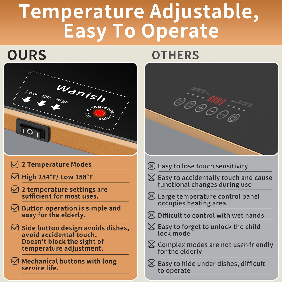 Wanish warming tray thermostat control lets you choose high or low heat.