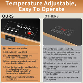Wanish warming tray thermostat control lets you choose high or low heat.