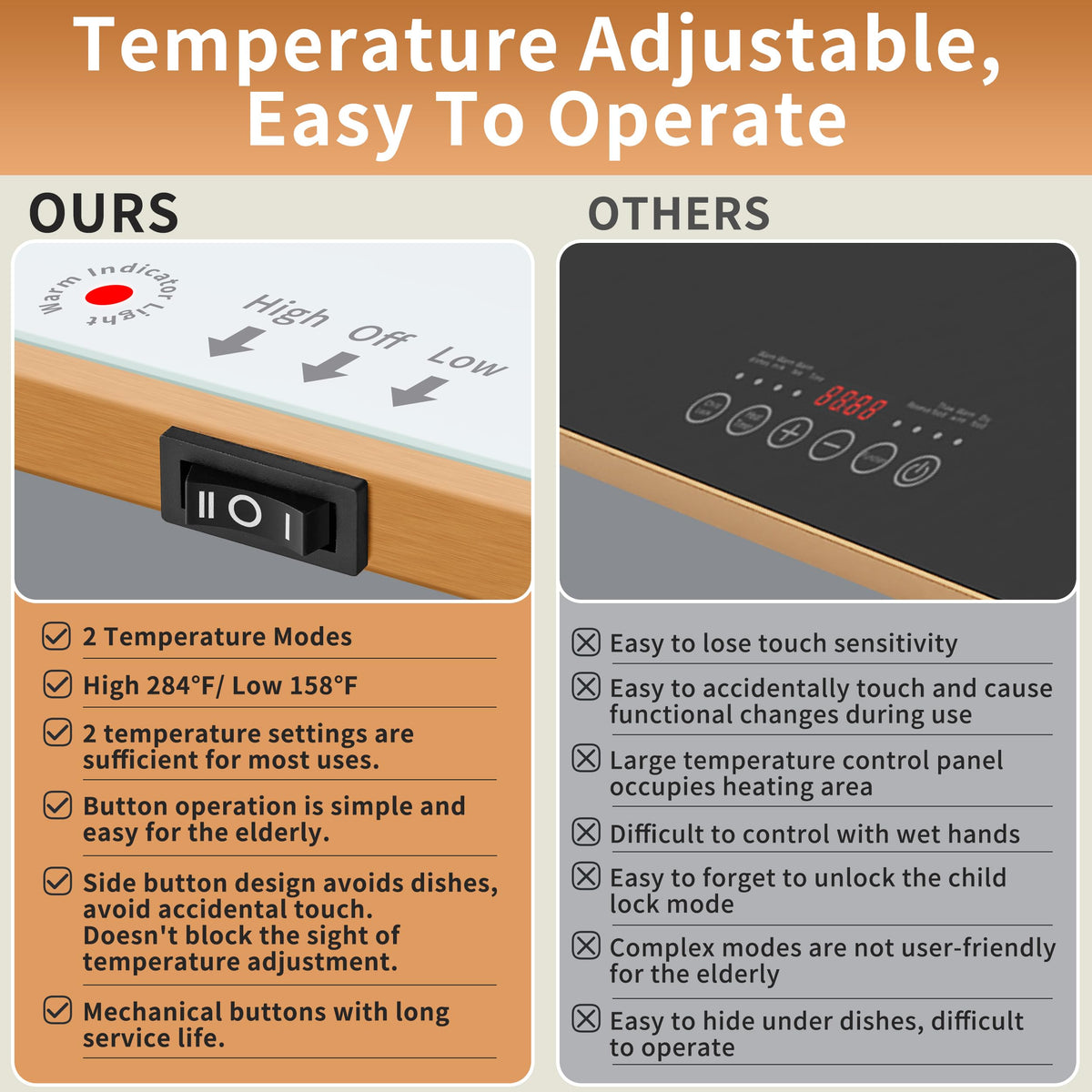 Wanish non-slip rubber feet stabilize the warming tray on any table.