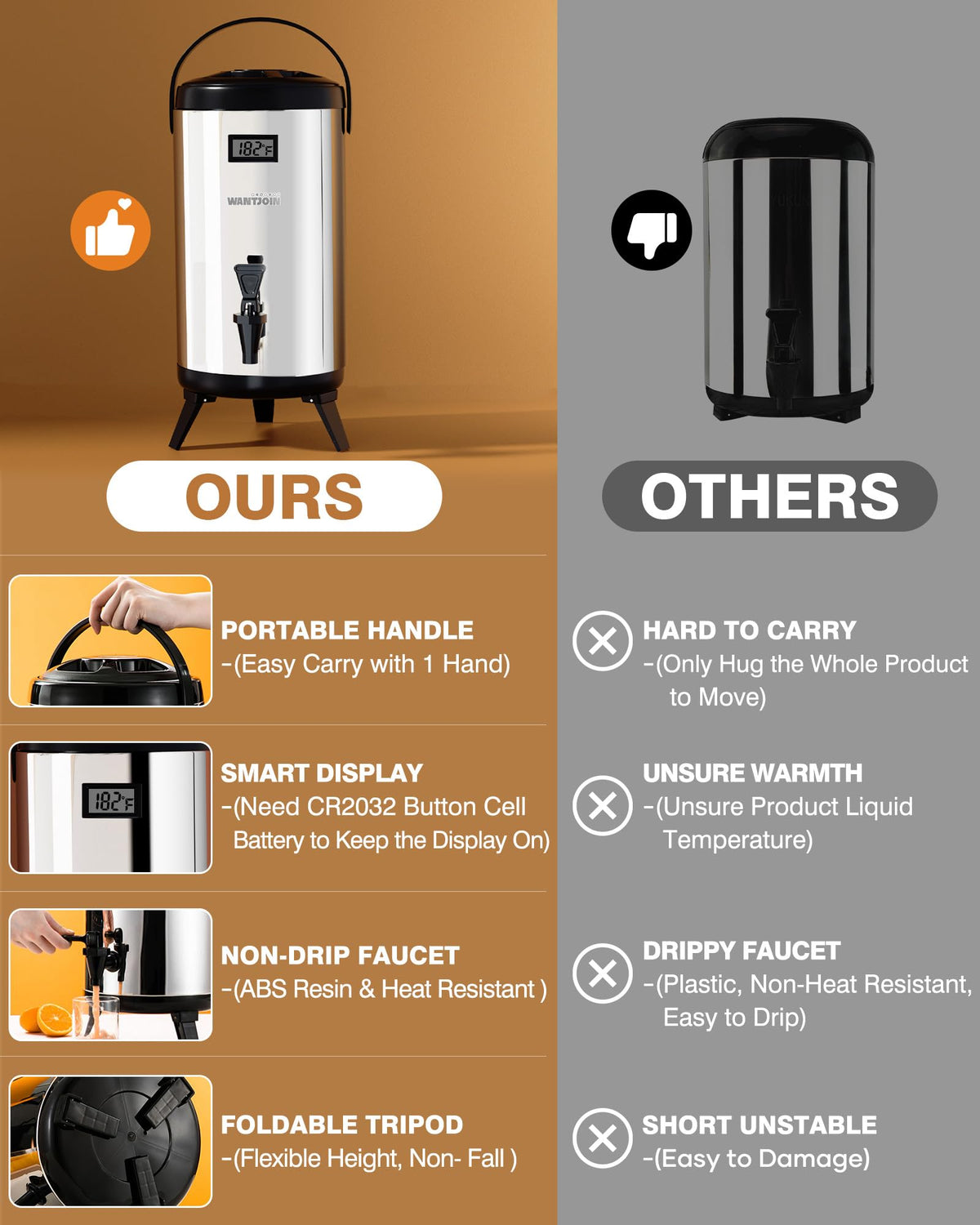 Rotating carry handle on WantJoin dispenser for easy transport