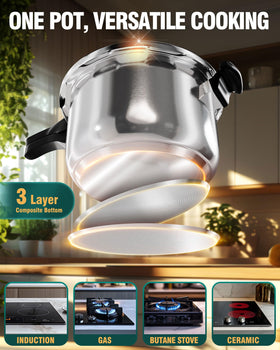 WantJoin pressure cooker safety valve system demonstrated for safe venting
