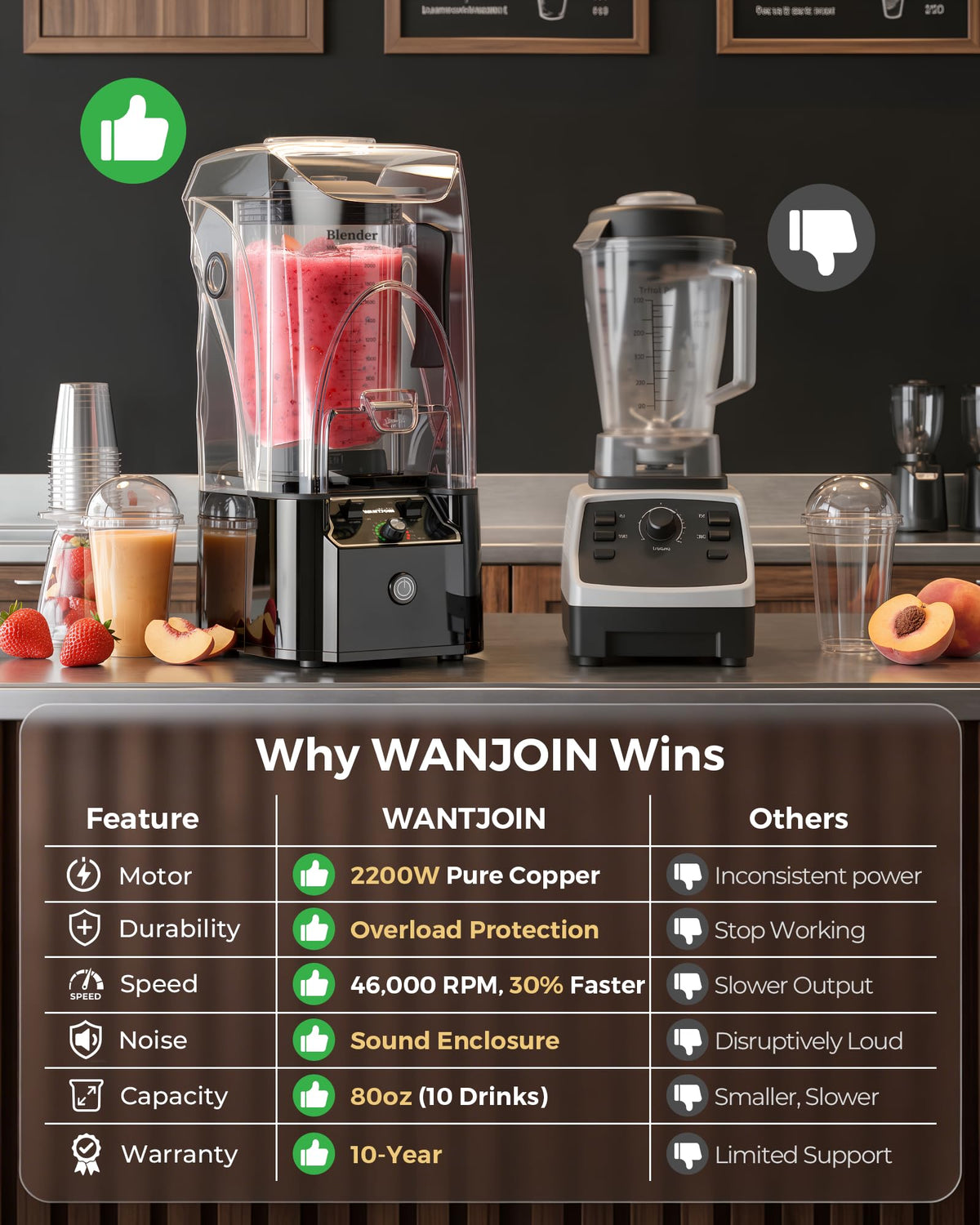 WantJoin self-cleaning feature saves time after service
