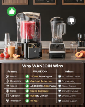 WantJoin self-cleaning feature saves time after service