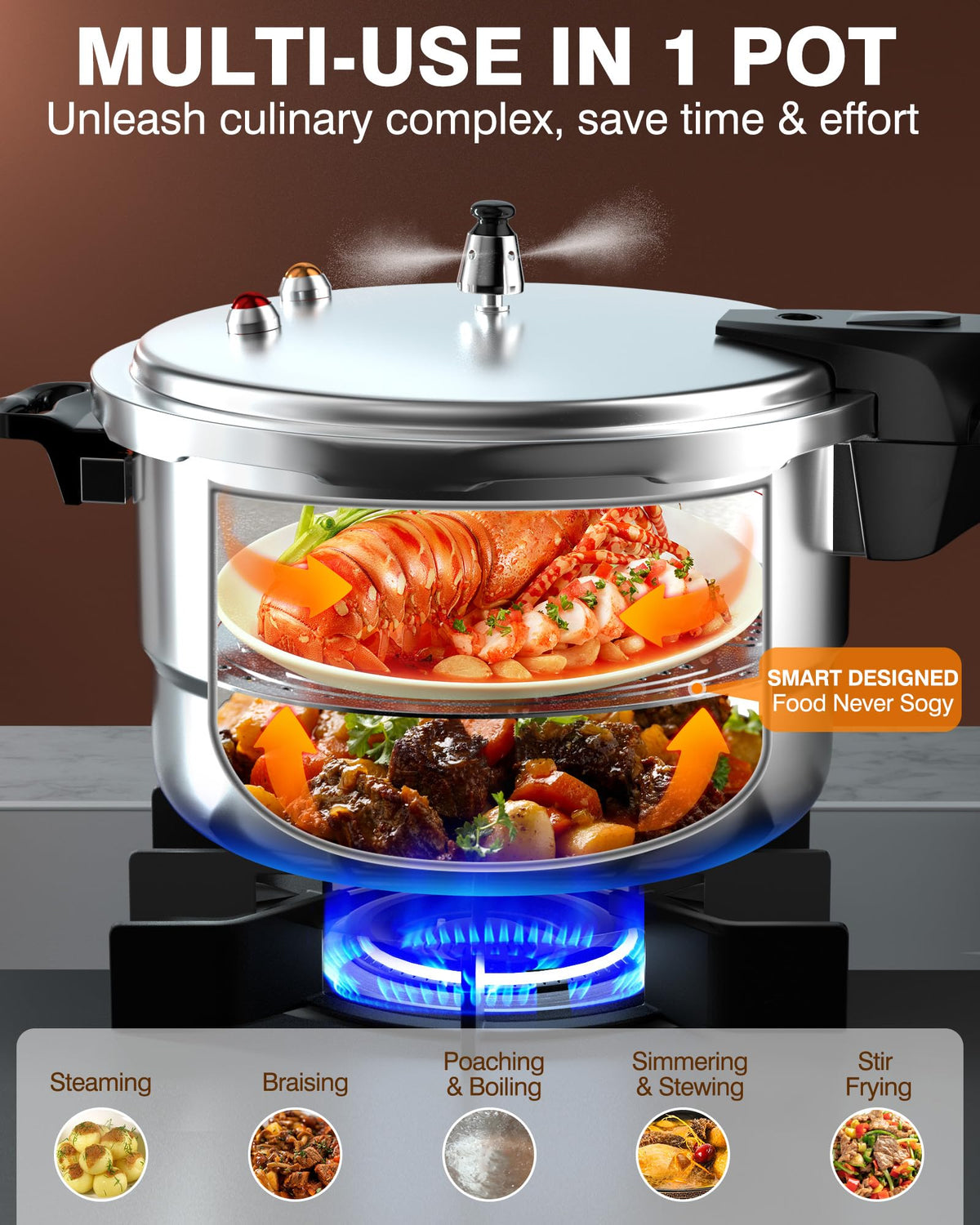 Versatile WantJoin pressure canner suitable for steaming, stewing, and braising.
