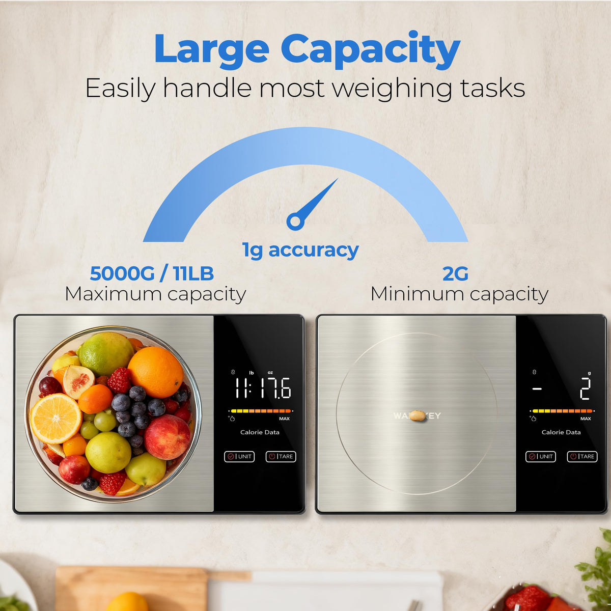 WARMKEY ideal for meal prep and keto-friendly portions in the kitchen