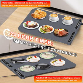 WarmMate silicone nano coating for easy cleaning and durability