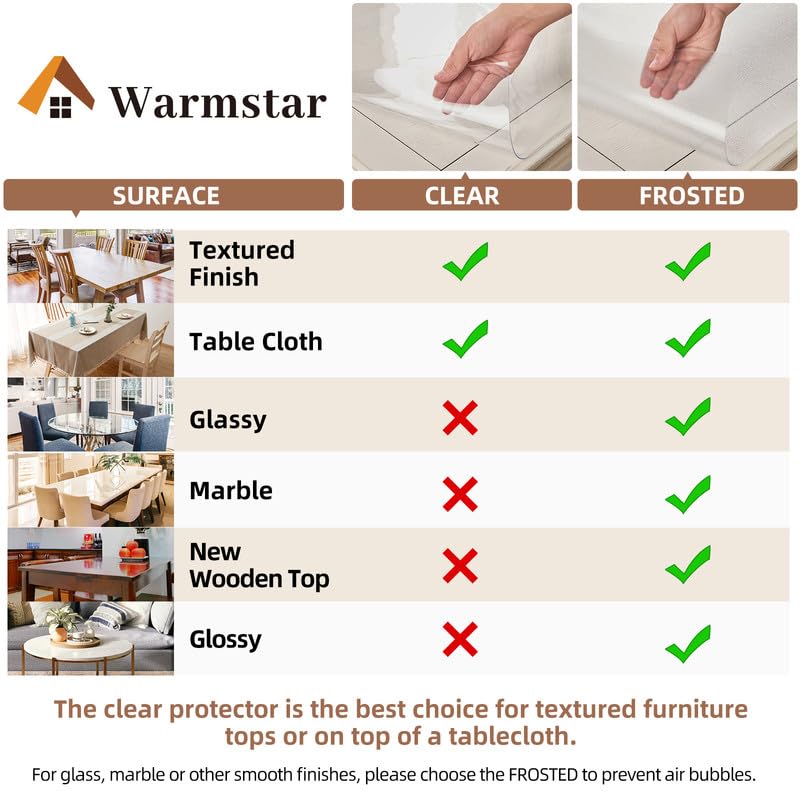 Warmstar 1.5mm thick heavy-duty table cover closeup emphasizes robust protection