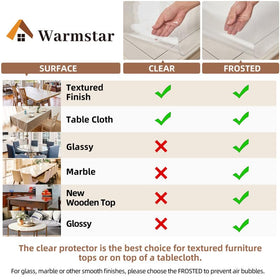 Warmstar 1.5mm thick heavy-duty table cover closeup emphasizes robust protection