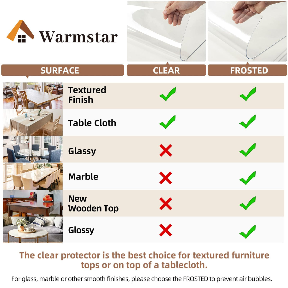 Warmstar versatile protector suits dining rooms, offices, and living spaces for various scenes.