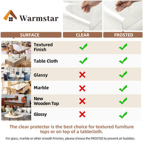 Warmstar versatile protector suits dining rooms, offices, and living spaces for various scenes.