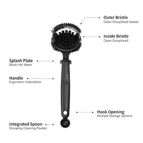 Watchget compatible with 58mm grouphead machines for quick maintenance