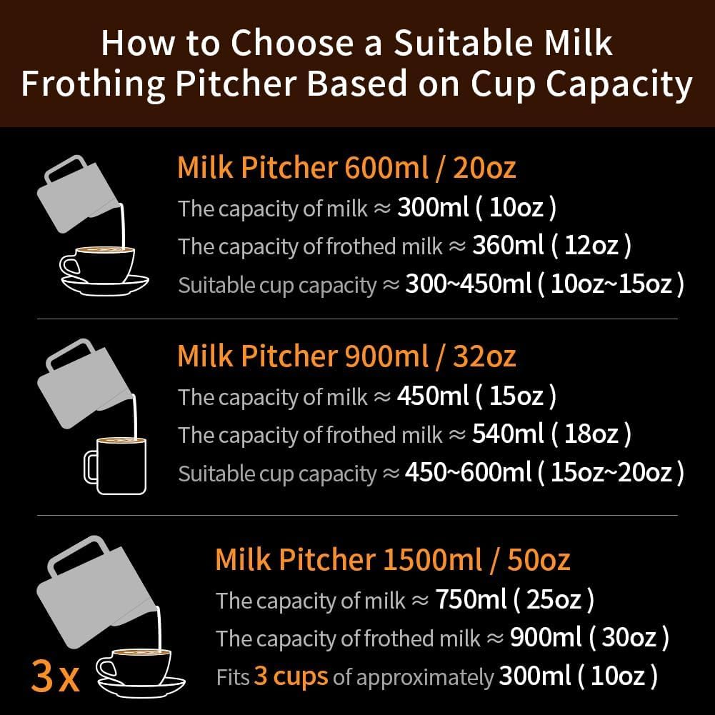 Watchget 600ml pitcher inner scale for precise milk measurements during steaming