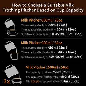 Watchget 600ml pitcher inner scale for precise milk measurements during steaming