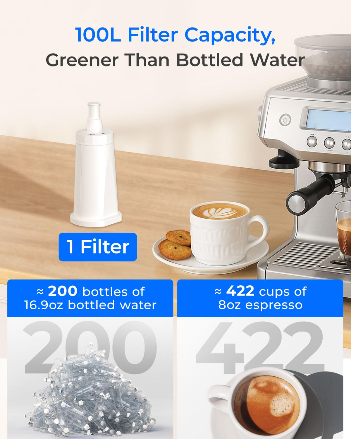 Waterdrop BES008 in Breville BES990 helps prevent scale buildup during use