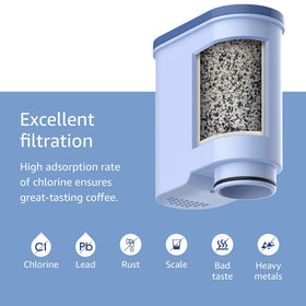 Waterdrop CA6903 activated-carbon detail emphasizing chlorine removal for purer coffee