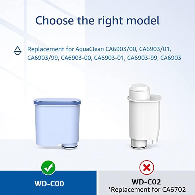Waterdrop CA6903 filter ready in holder demonstrating tool-free installation