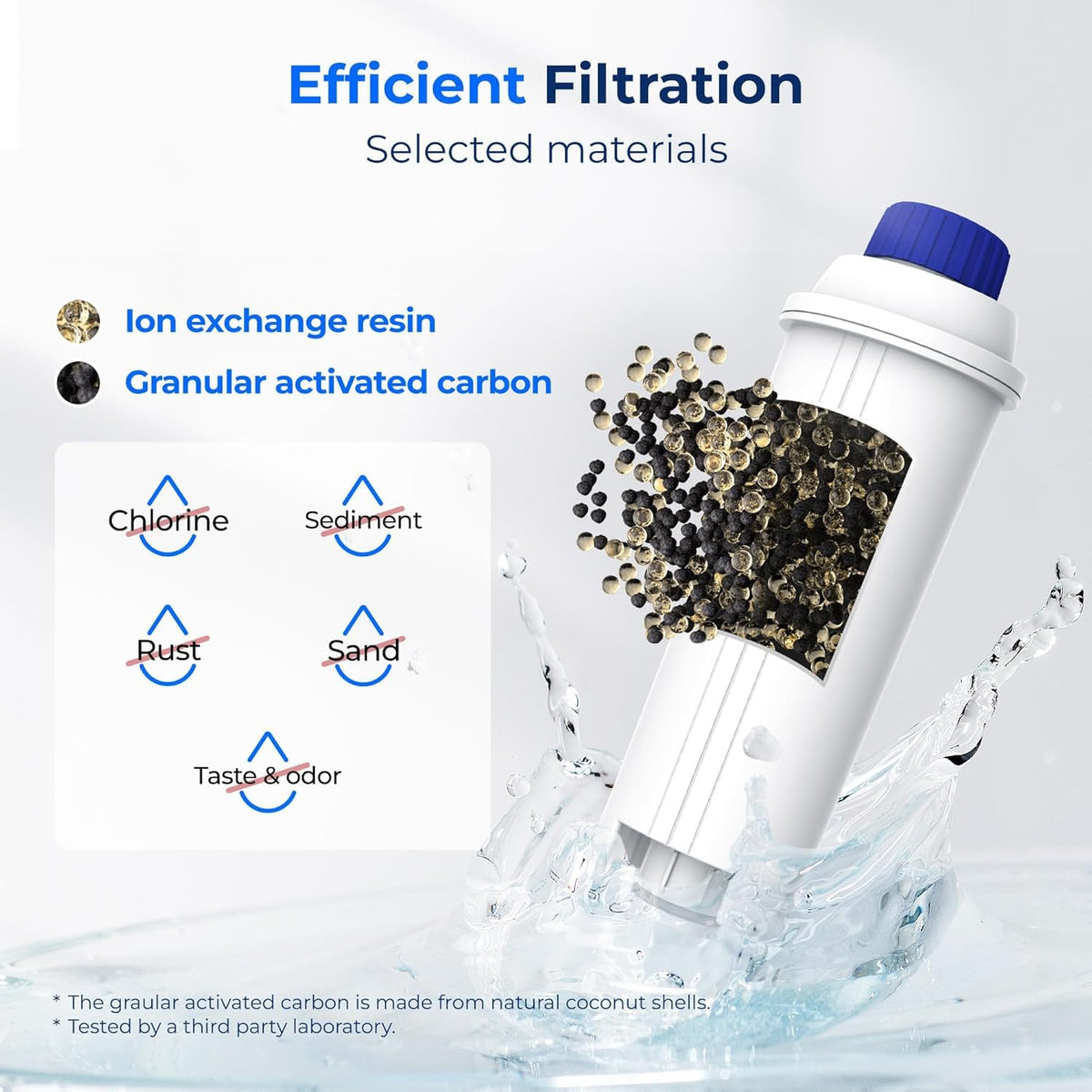 Waterdrop DLS C002 cartridge reduces impurities for ESAM 66-69 models