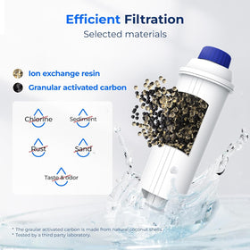Waterdrop DLS C002 cartridge reduces impurities for ESAM 66-69 models