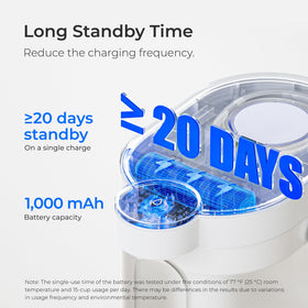 Chlorine removal capability improves taste and odor in water.