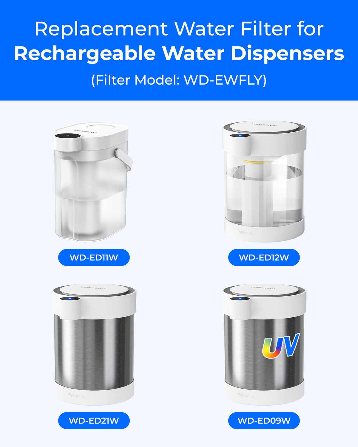 EWFLY reduces 70+ contaminants for fresher-tasting water