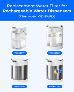 EWFLY reduces 70+ contaminants for fresher-tasting water
