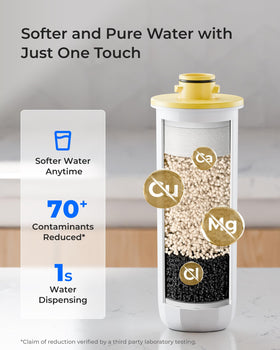 80-gallon capacity and three-month lifespan for long-lasting filtration