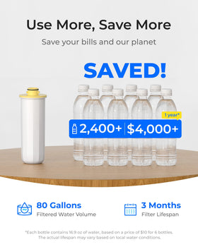 Removes minerals and sediments for clearer water and better taste