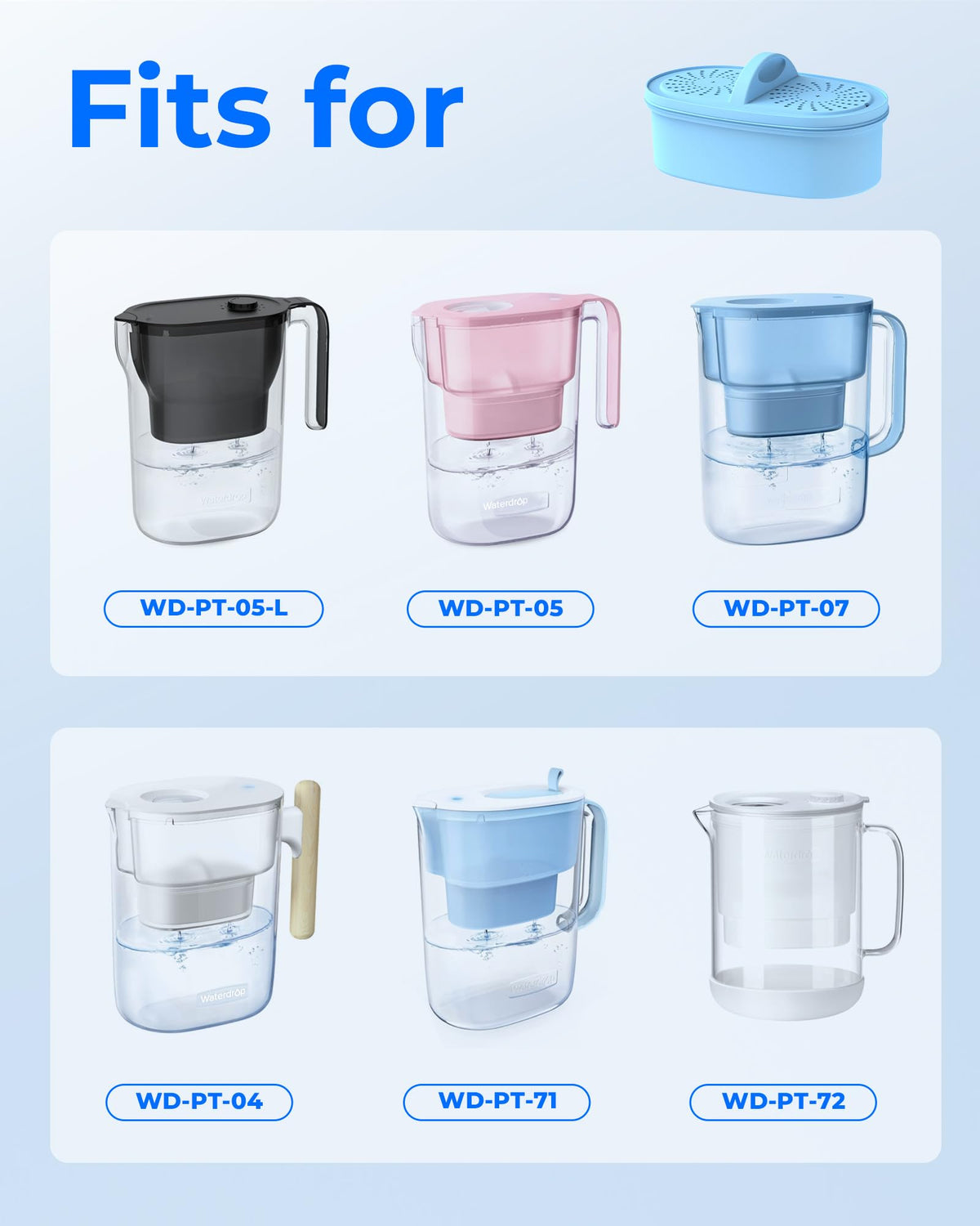 Waterdrop PF-AL six-stage filtration diagram shows impurity removal and minerals added.