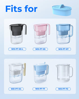 Waterdrop PF-AL six-stage filtration diagram shows impurity removal and minerals added.