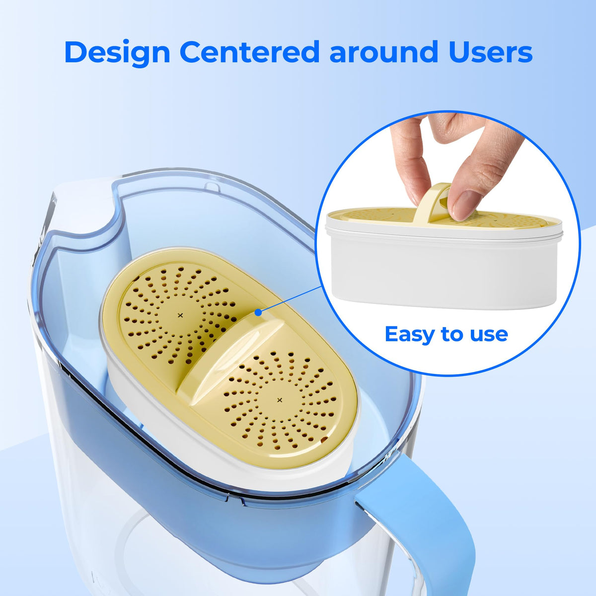 Waterdrop PF01A-P upgrade ACF technology for strong adsorption of contaminants