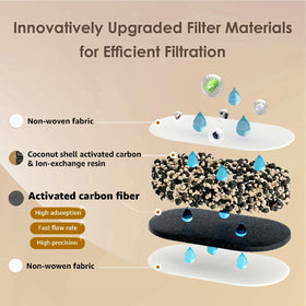 Waterdrop PT-04B pitcher NSF certified seal communicates trusted filtration standards.
